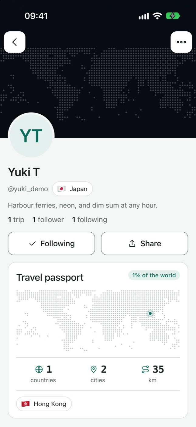 A traveller's profile with a dotted world map and a travel passport card: one country, two cities, 35 km.